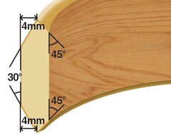 Double Cut Bearing Edge