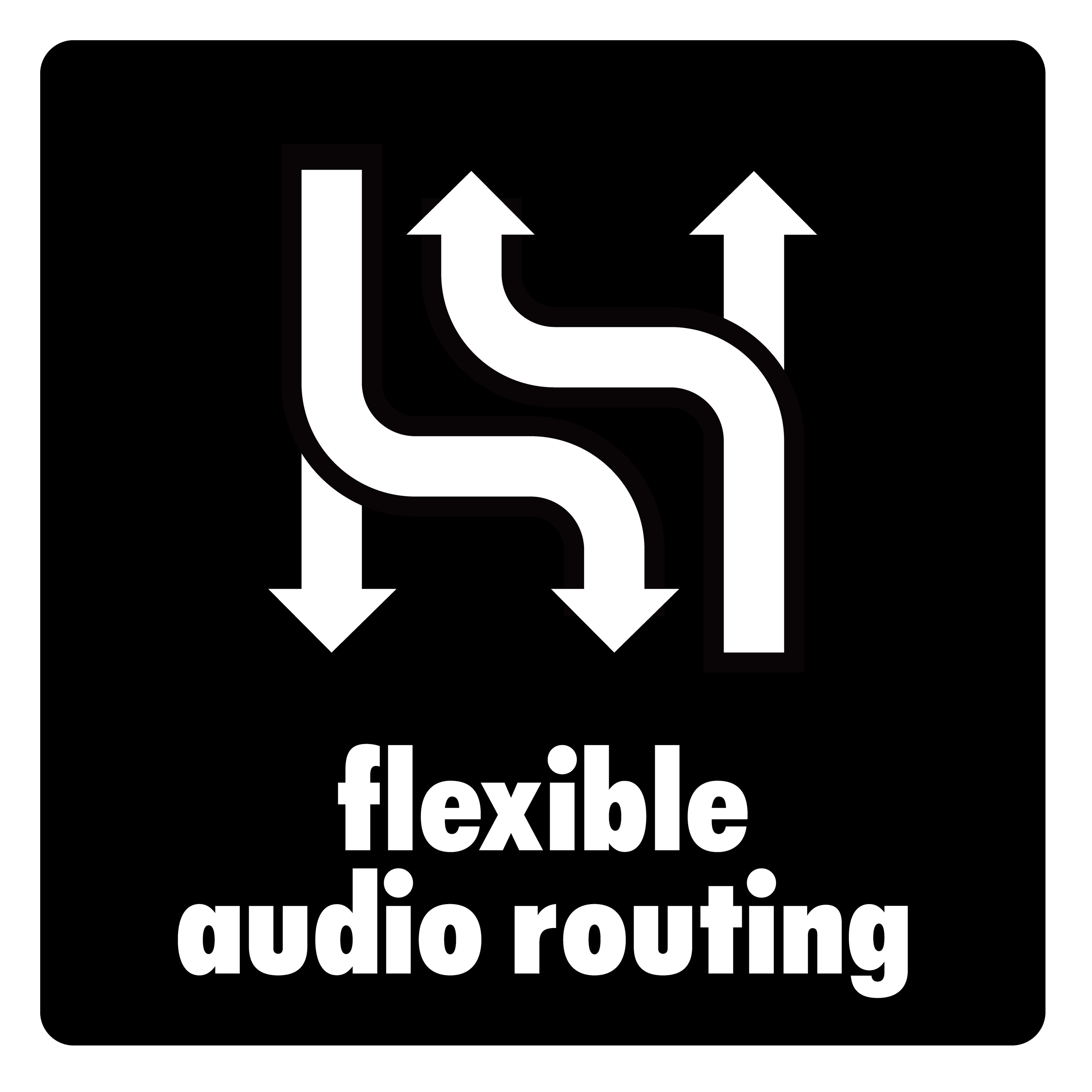 Skräddarsy utgångar för alla lokaler eller streamar