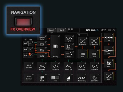Faster, more intuitive navigation