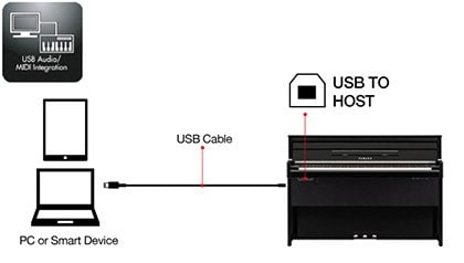 Other Feature of Firmware V2.0