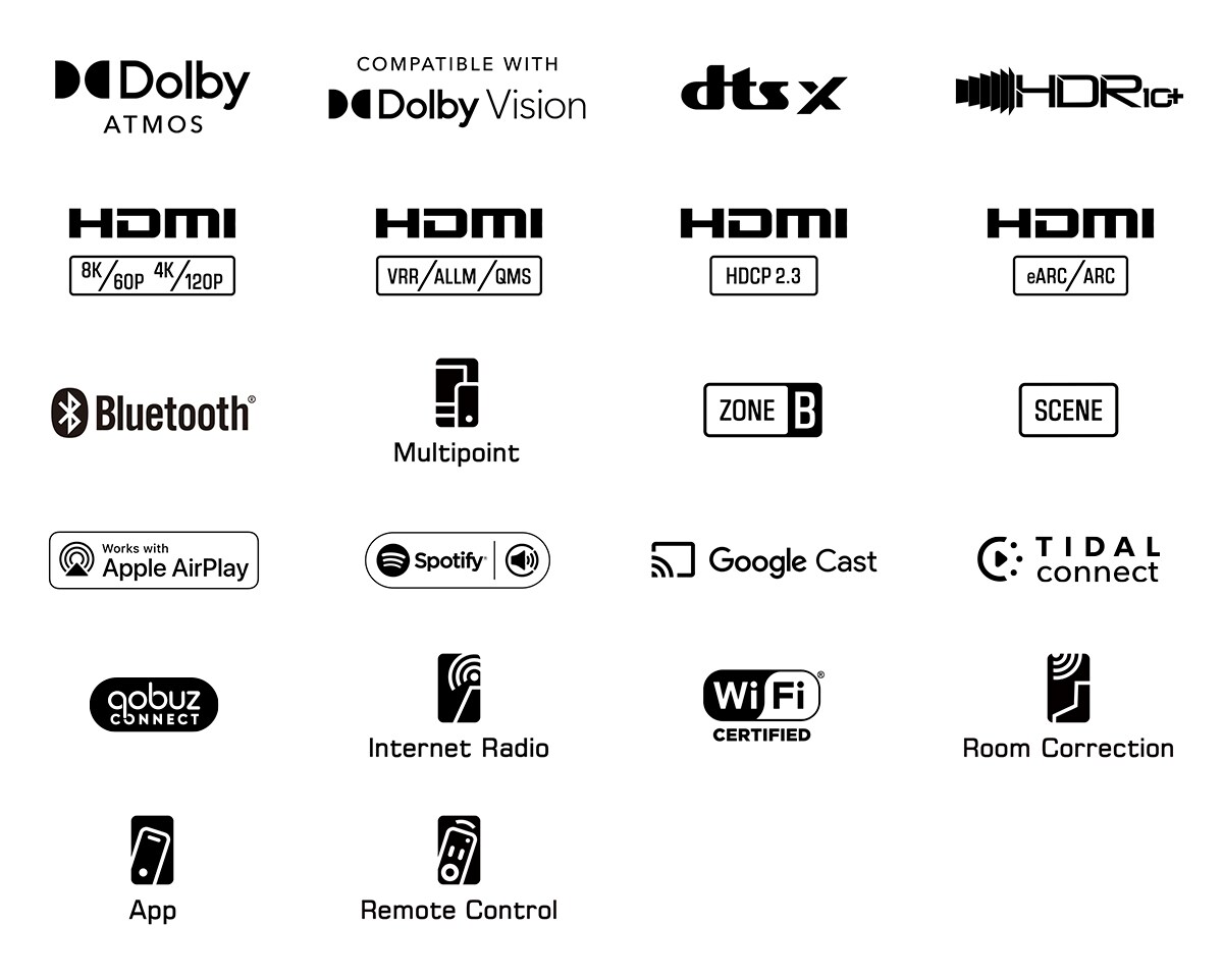KEY TECHNOLOGIES