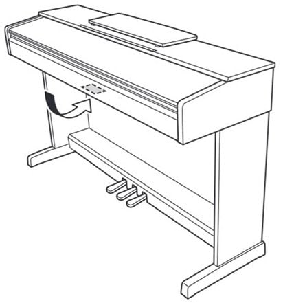 Where is the model name and serial number (SER No.) written on?