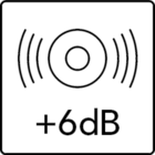 Ikon för Mega Boost