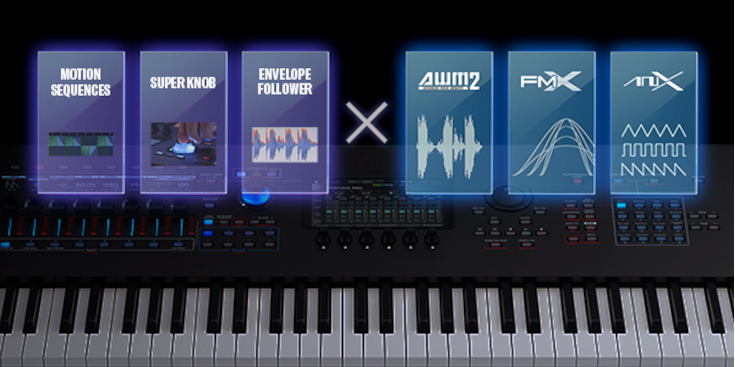Motion Control Synthesis Engine
