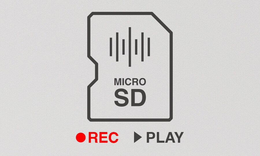 Yamaha MGX12: Maximera ditt multispår