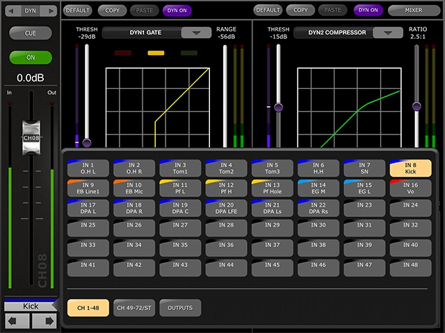 Dynamics (Channel Navigation)