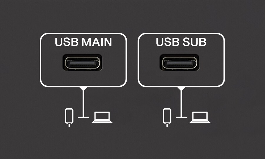 Yamaha URX44V: Flexibel integrering